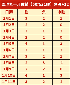 张帅组合轻,松取胜,晋级迪拜女,欧宝娱乐官网,欧宝娱乐官网全球信赖,欧宝娱乐官网在线娱乐平台,欧宝娱乐官网玩家首选,欧宝娱乐官网欧宝娱乐,欧宝娱乐官网游戏平台