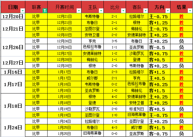 中国男足亚,运热身赛连,败新西兰,欧宝娱乐官网,欧宝娱乐官网全球信赖,欧宝娱乐官网在线娱乐平台,欧宝娱乐官网玩家首选,欧宝娱乐官网欧宝娱乐,欧宝娱乐官网游戏平台