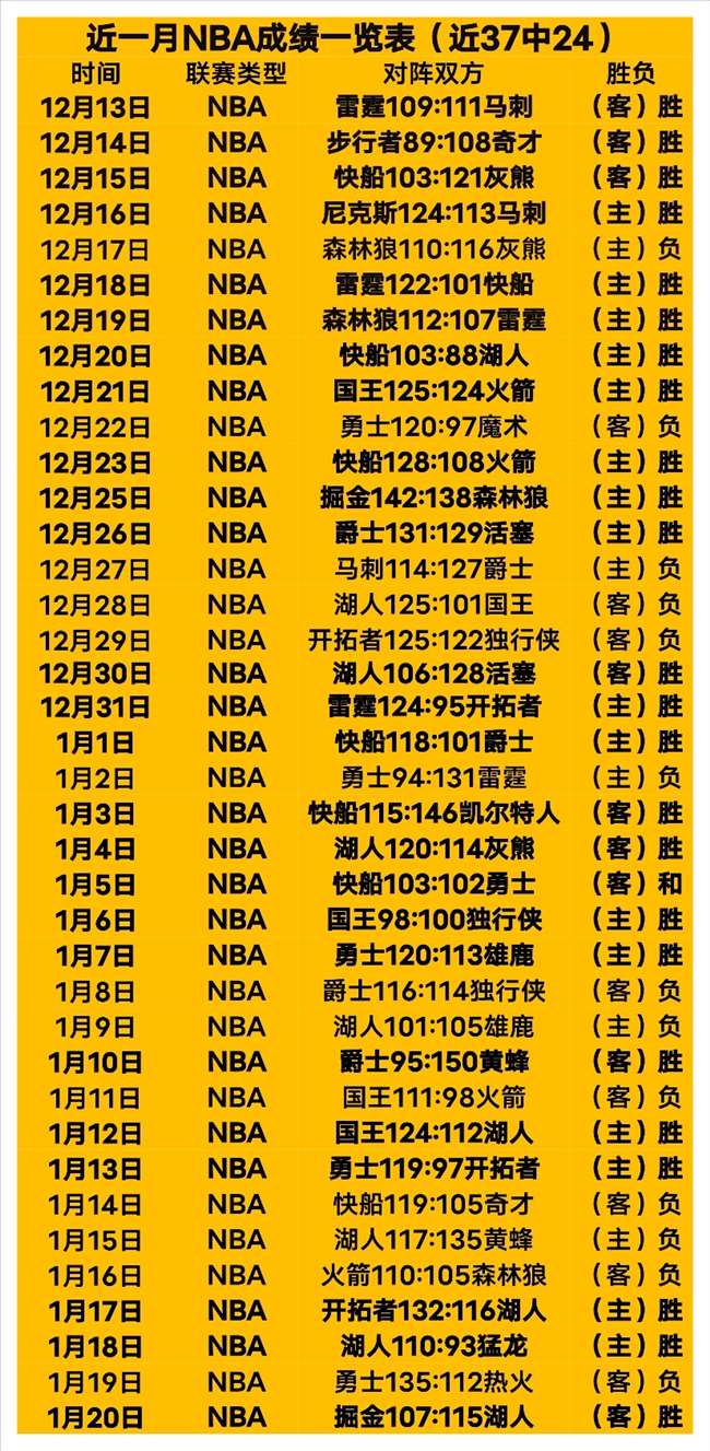 中国,男足以轻松,心态迎接,欧宝娱乐官网,欧宝娱乐官网全球信赖,欧宝娱乐官网在线娱乐平台,欧宝娱乐官网玩家首选,欧宝娱乐官网欧宝娱乐,欧宝娱乐官网游戏平台