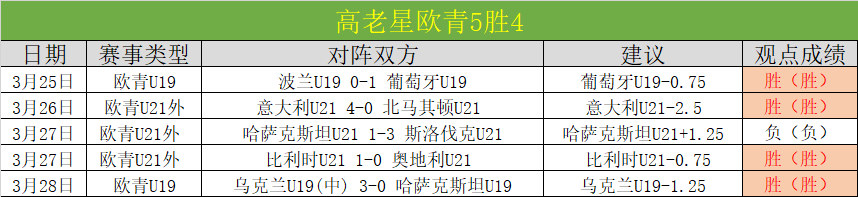 英超球队主,要赞助商所,属行业全面,欧宝娱乐官网,欧宝娱乐官网全球信赖,欧宝娱乐官网在线娱乐平台,欧宝娱乐官网玩家首选,欧宝娱乐官网欧宝娱乐,欧宝娱乐官网游戏平台
