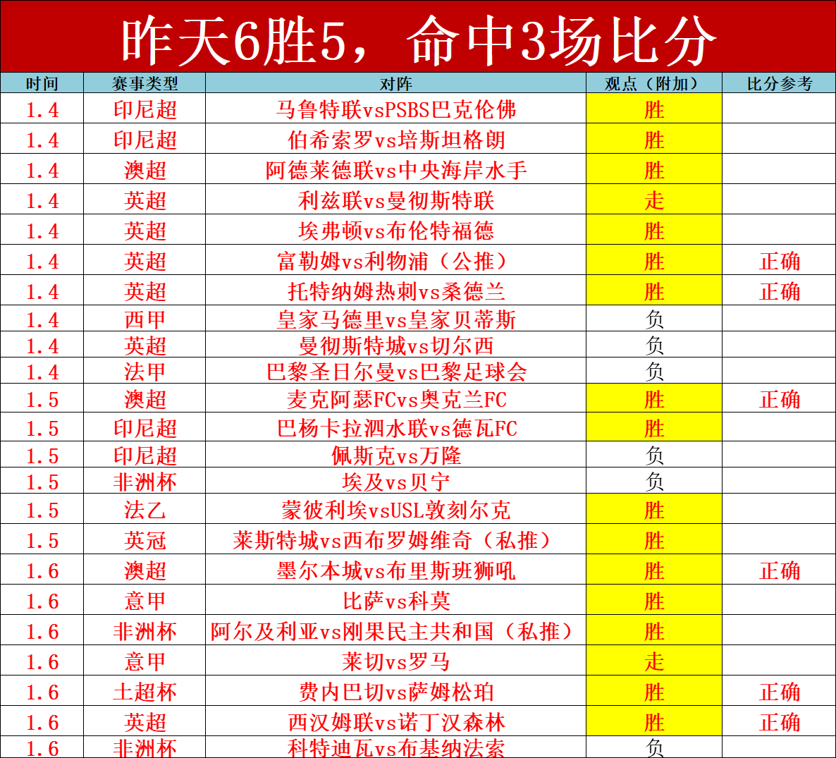 独家放送,德甲赛事精,云达不莱梅,欧宝娱乐官网,欧宝娱乐官网全球信赖,欧宝娱乐官网在线娱乐平台,欧宝娱乐官网玩家首选,欧宝娱乐官网欧宝娱乐,欧宝娱乐官网游戏平台