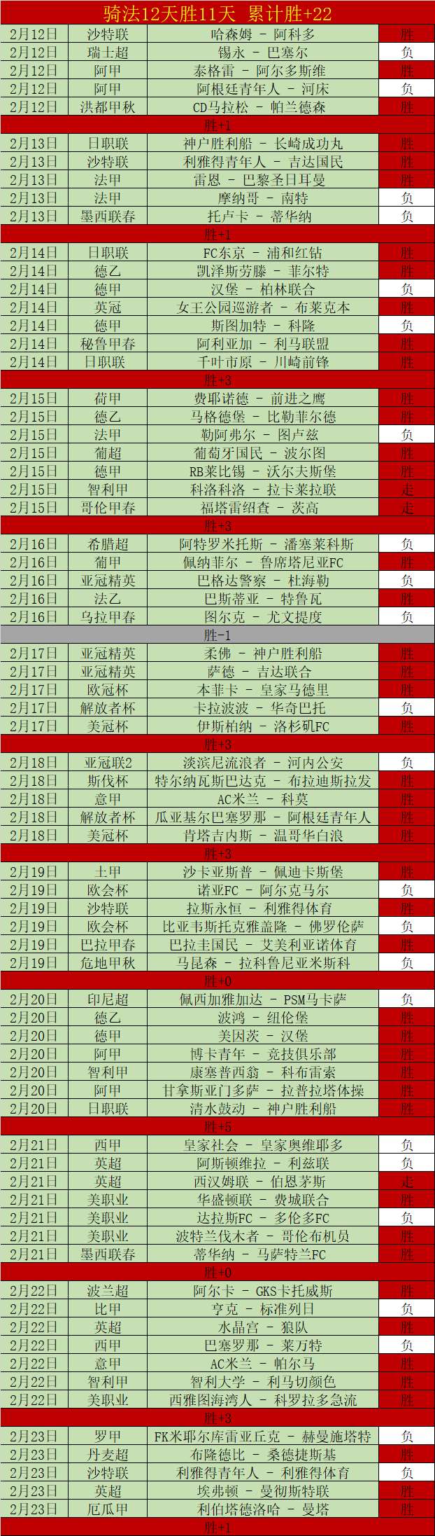 大田市民对,阵全北现代,全北历史交,欧宝娱乐官网,欧宝娱乐官网全球信赖,欧宝娱乐官网在线娱乐平台,欧宝娱乐官网玩家首选,欧宝娱乐官网欧宝娱乐,欧宝娱乐官网游戏平台