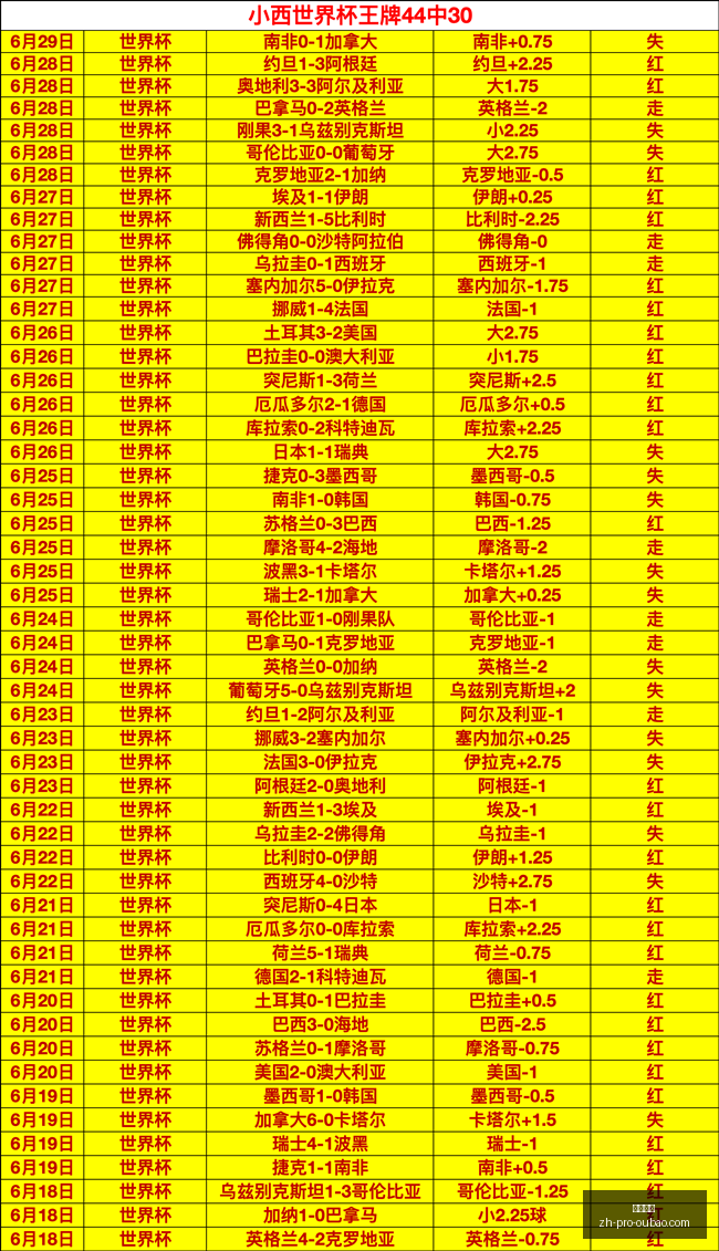 欧宝娱乐,欧宝娱乐官网,欧宝娱乐App,欧宝娱乐官网,欧宝娱乐App,欧宝娱乐互动,欧宝娱乐下载,欧宝娱乐中心