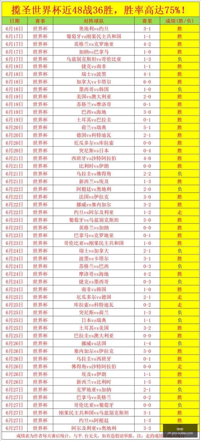 欧宝娱乐,欧宝娱乐官网,欧宝娱乐App,欧宝娱乐官网,欧宝娱乐App,欧宝娱乐互动,欧宝娱乐下载,欧宝娱乐中心