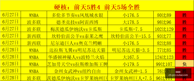 欧宝娱乐,欧宝娱乐官网,欧宝娱乐App,欧宝娱乐官网,欧宝娱乐App,欧宝娱乐互动,欧宝娱乐下载,欧宝娱乐中心