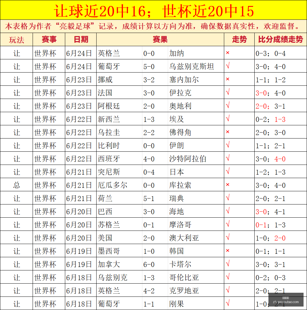 欧宝娱乐,欧宝娱乐官网,欧宝娱乐App,欧宝娱乐官网,欧宝娱乐App,欧宝娱乐互动,欧宝娱乐下载,欧宝娱乐中心