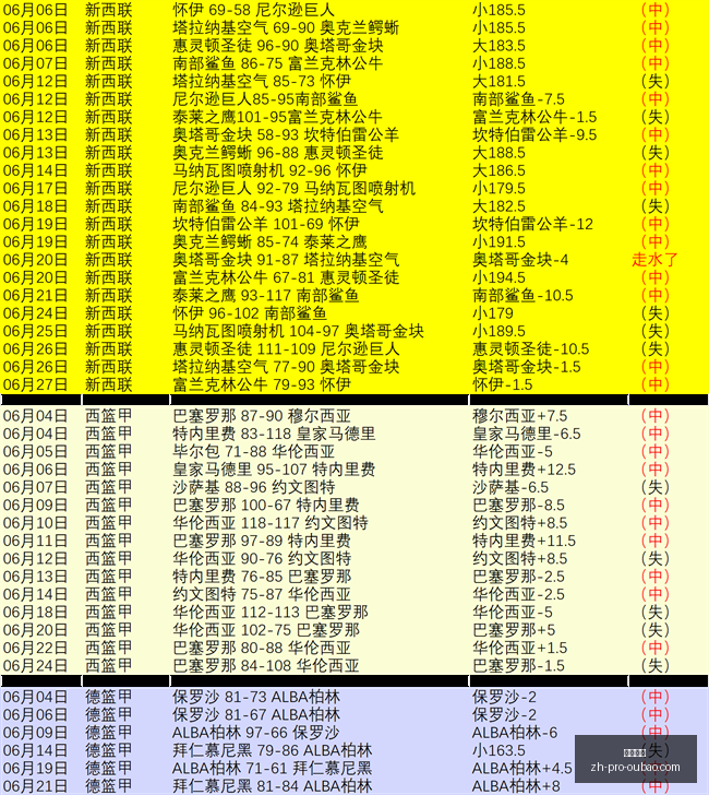 欧宝娱乐,欧宝娱乐官网,欧宝娱乐App,欧宝娱乐官网,欧宝娱乐App,欧宝娱乐互动,欧宝娱乐下载,欧宝娱乐中心