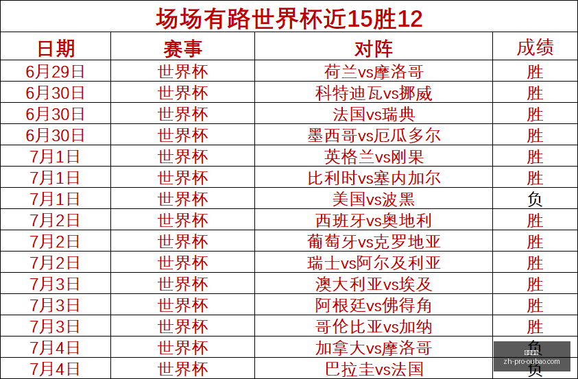 欧宝娱乐,欧宝娱乐官网,欧宝娱乐App,欧宝娱乐官网,欧宝娱乐App,欧宝娱乐互动,欧宝娱乐下载,欧宝娱乐中心