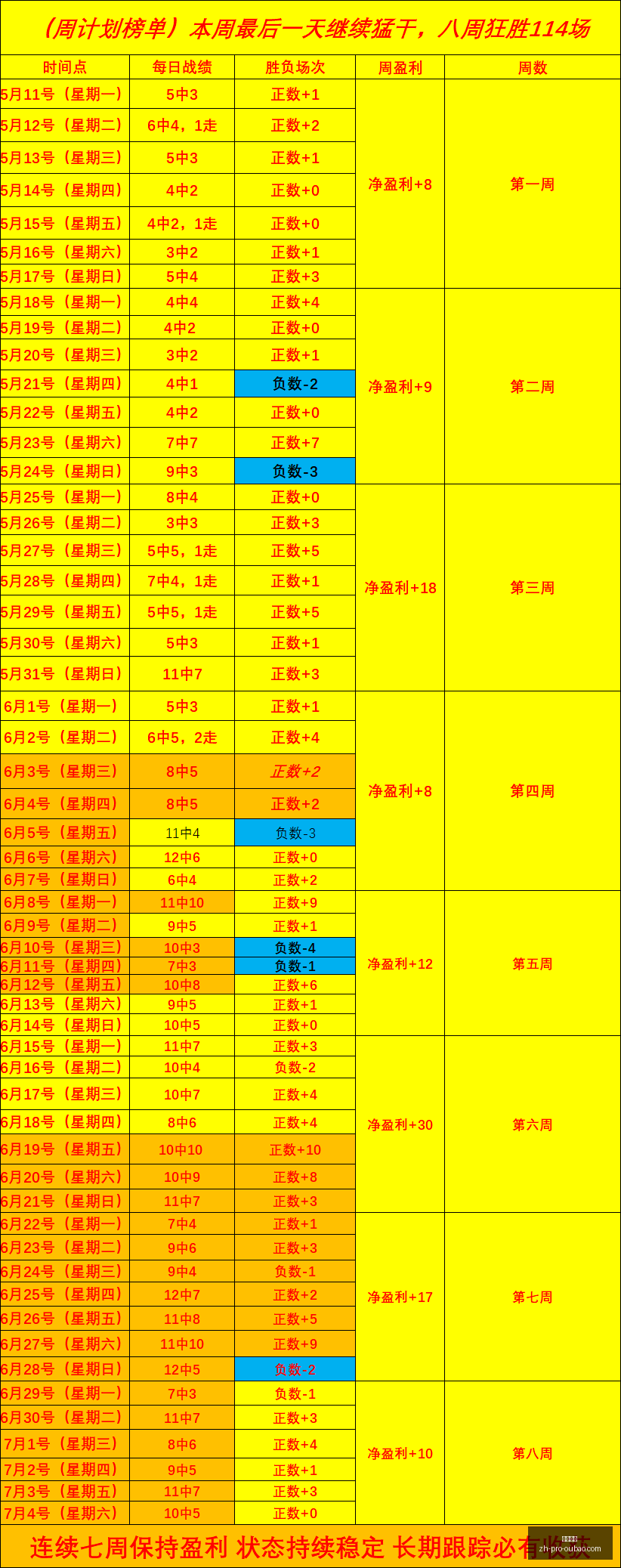 欧宝娱乐欧,宝娱乐官网,数据冲到,欧宝娱乐官网,欧宝娱乐App,欧宝娱乐互动,欧宝娱乐下载,欧宝娱乐中心