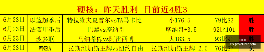 欧宝娱乐欧,宝娱乐官网,新动作落地,欧宝娱乐官网,欧宝娱乐App,欧宝娱乐互动,欧宝娱乐下载,欧宝娱乐中心