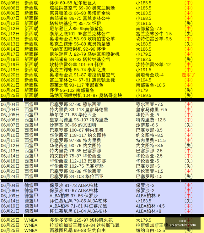欧宝娱乐,欧宝娱乐官网,欧宝娱乐App,欧宝娱乐官网,欧宝娱乐App,欧宝娱乐互动,欧宝娱乐下载,欧宝娱乐中心