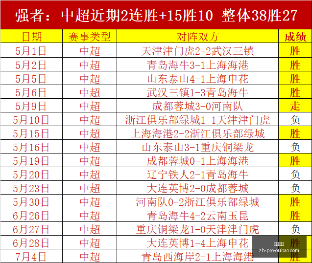 欧宝娱乐欧,宝娱乐官网,关键数据曝,欧宝娱乐官网,欧宝娱乐App,欧宝娱乐互动,欧宝娱乐下载,欧宝娱乐中心