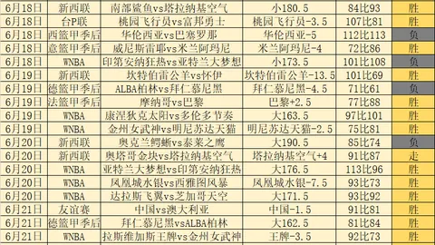 辽宁男篮热身赛新秀闪耀，18岁，欧宝娱乐官网，中锋姜宇星惊艳登场，4号位新面孔崛起解析