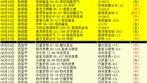 欧宝娱乐 053115 0