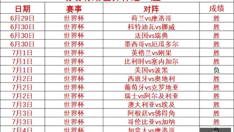 欧宝娱乐 053227 9
