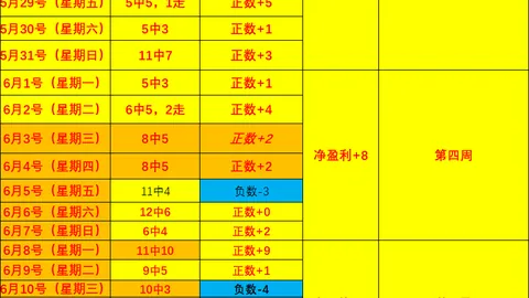 欧宝娱乐欧宝娱乐官网数据冲到053526引发关注