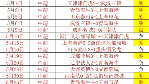 欧宝娱乐欧宝娱乐官网关键数据曝光讨论升温